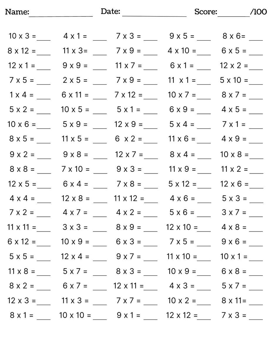 Fun And Free 12 Times Table Worksheets That S Kids Love