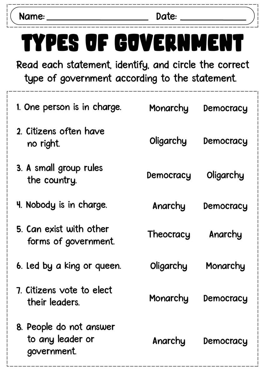 15 Different Types Of Government Worksheet Free PDF At Worksheeto 15 Different Types Of Government Worksheet Free PDF At Worksheeto