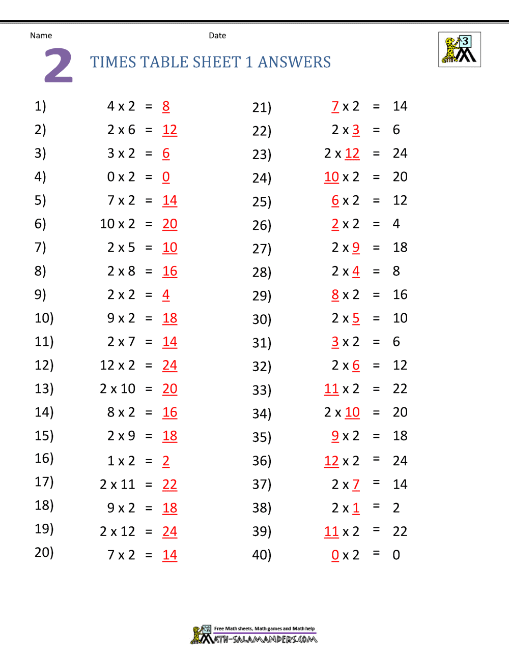 2 To 5 Table Worksheet Collection