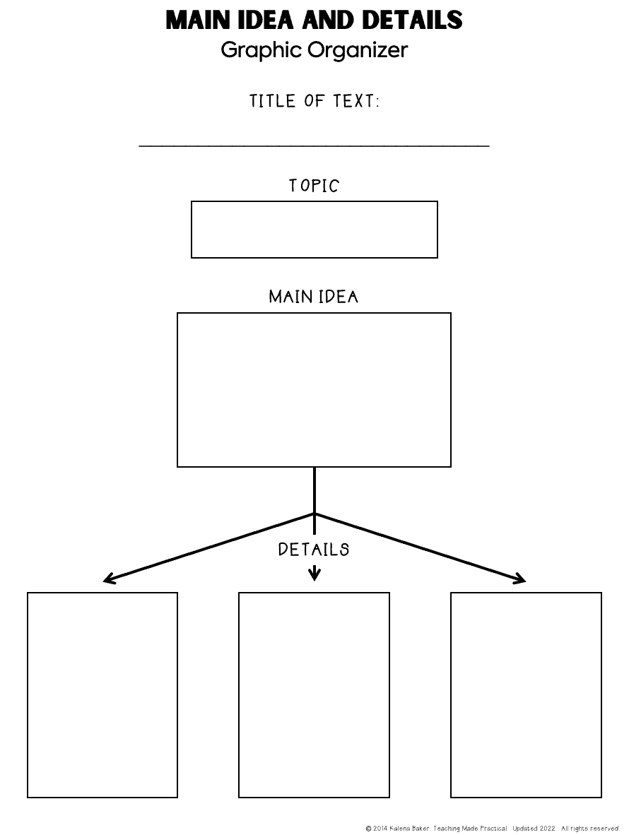 3 Free Main Idea And Supporting Details Graphic Organizers Teaching Made Practical