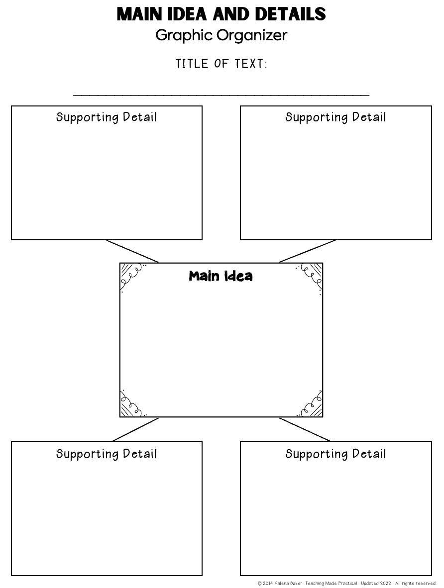 3 Free Main Idea And Supporting Details Graphic Organizers Teaching Made Practical 3 Free Main Idea And Supporting Details Graphic Organizers Teaching Made Practical