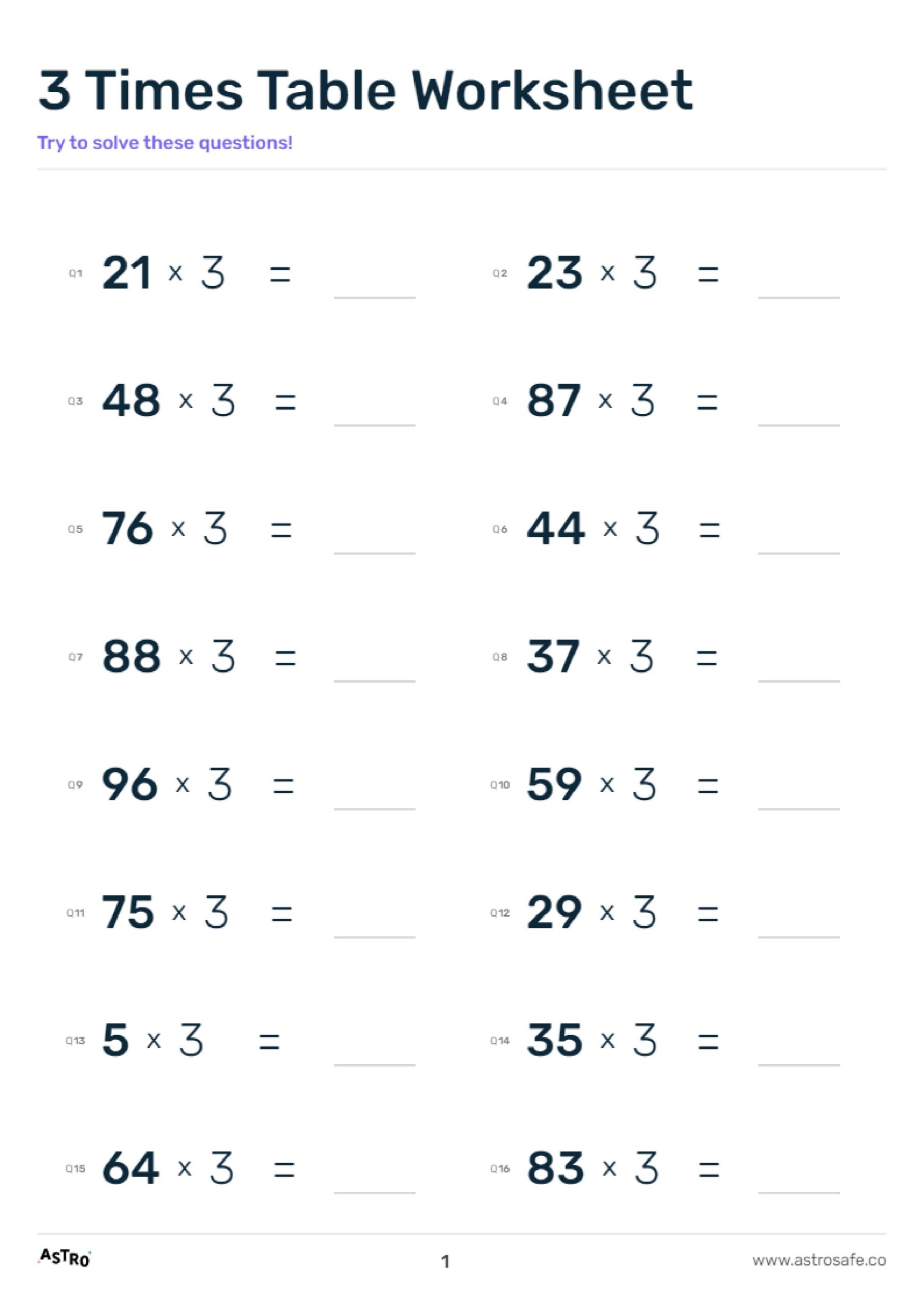 3 Times Table Lessons Printable Worksheets Charts AstroSafe 3 Times Table Lessons Printable Worksheets Charts AstroSafe
