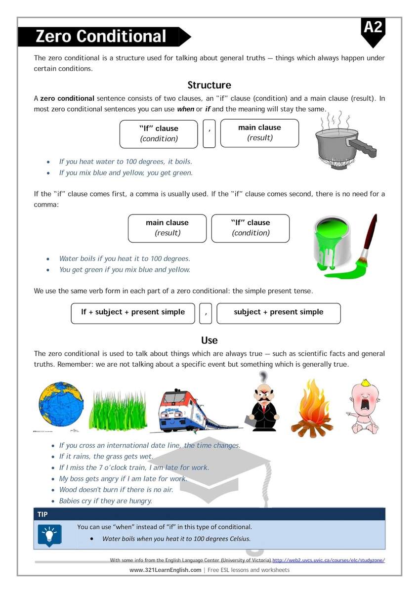 321 Learn English Grammar Zero Conditional Level A2