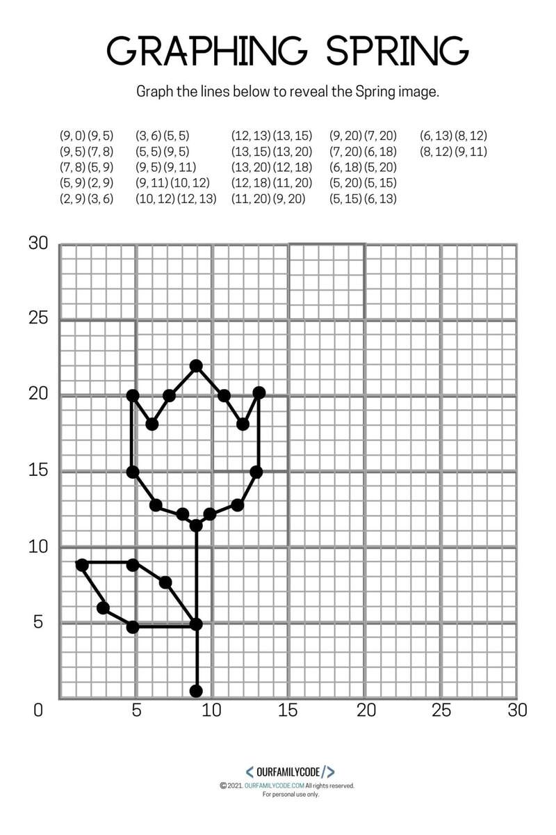Storyboard That Create Coordinate Plane Worksheets