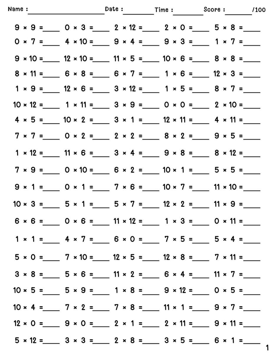 40 Printable Multiplication Worksheets Single Digit 1 12 100 Fill In The Blank Questions Answers Etsy