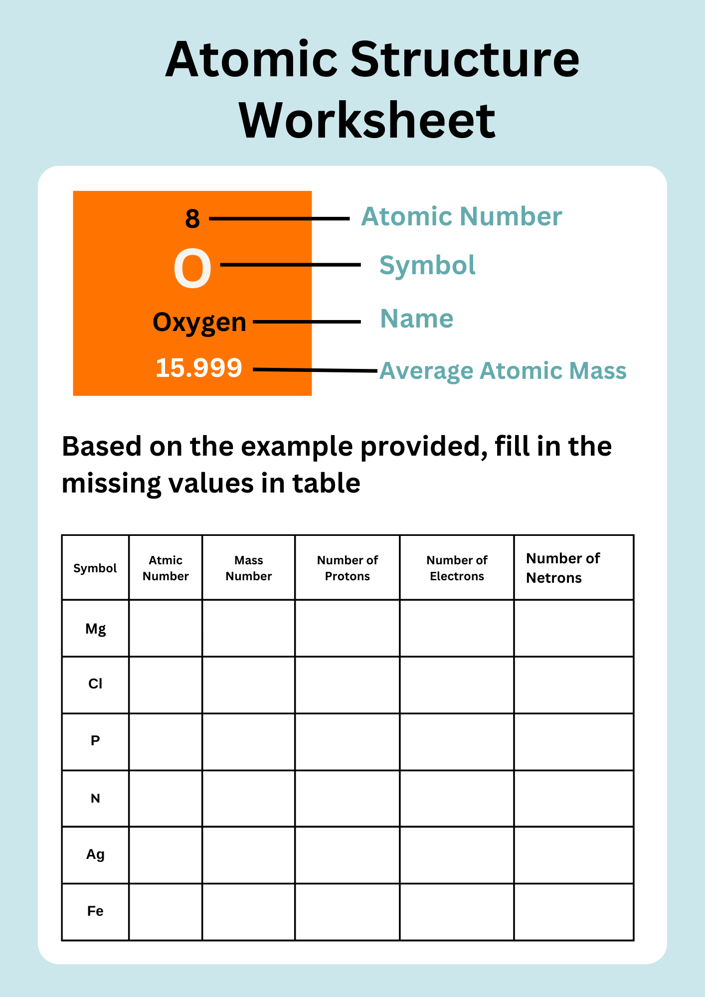 50 Atomic Structure Worksheet To Download In PDF