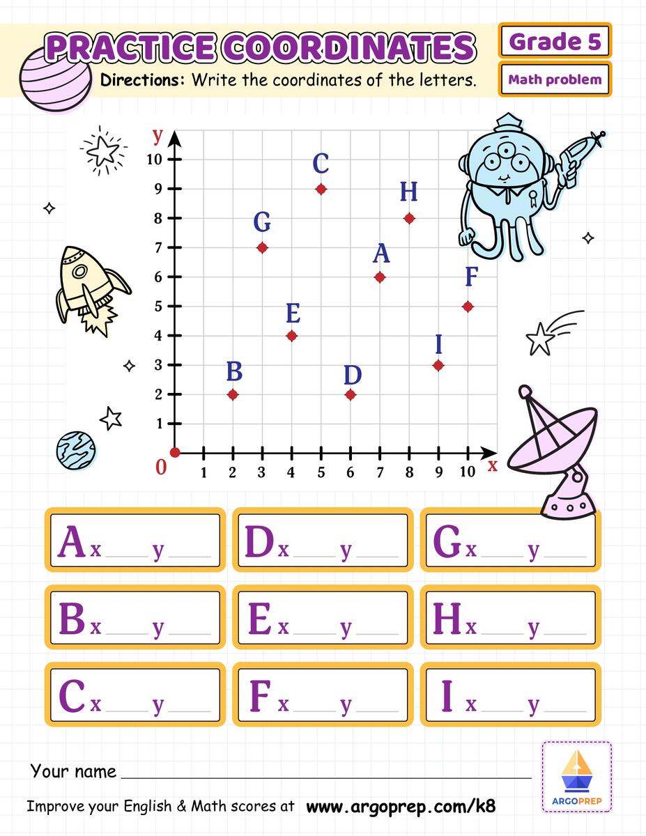 FREE PRINTABLE MULTIPLICATION WORKSHEETS WonkyWonderful