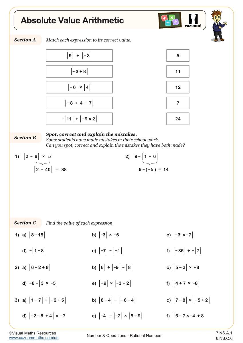 6 NS C 6 A Worksheets Printable 6th Grade Math Worksheets Cazoom Math