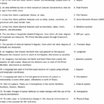 6th Grade Social Studies Unit 1 Worksheet WordMint Worksheets Library