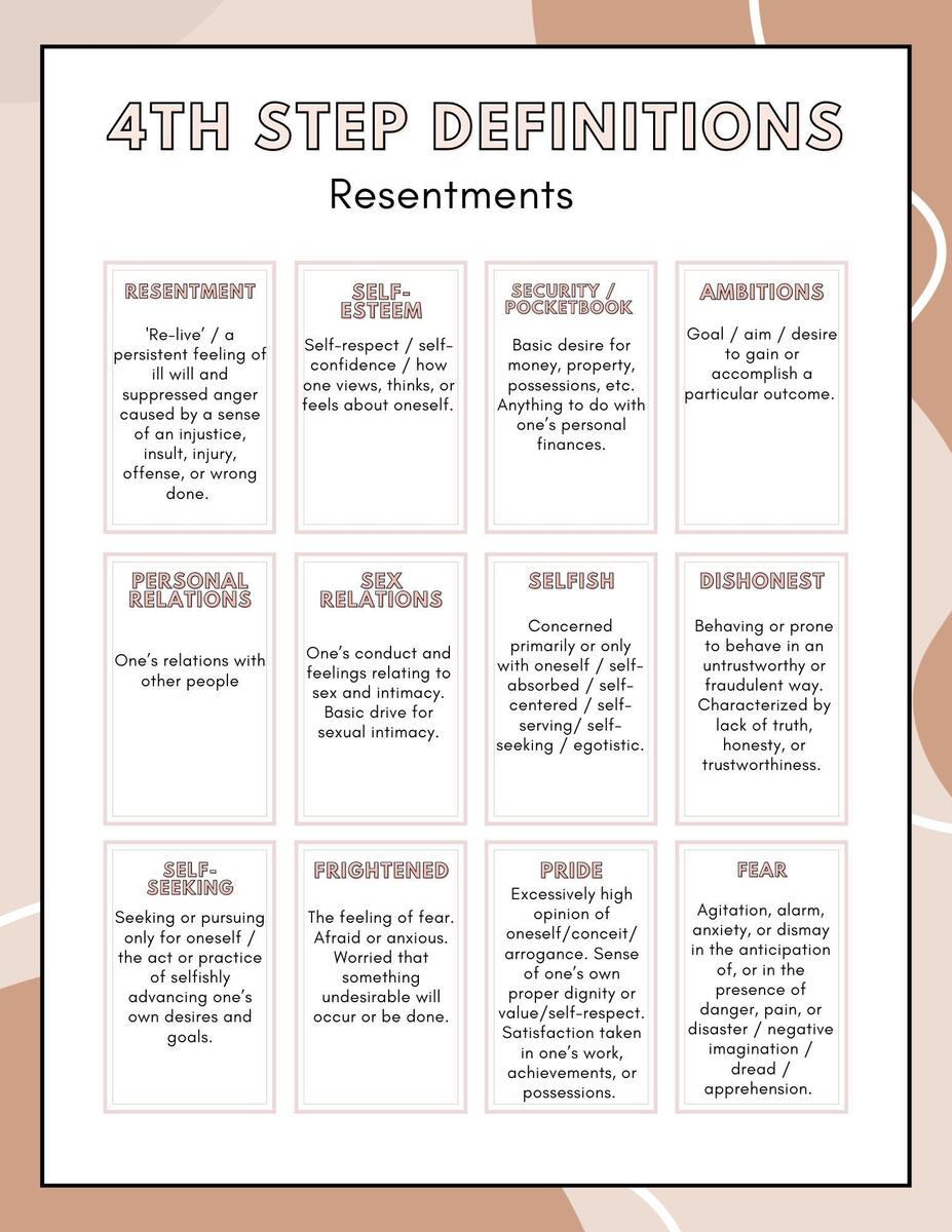 Step 4 Inventory Worksheets Instant Download Pdf Etsy Denmark