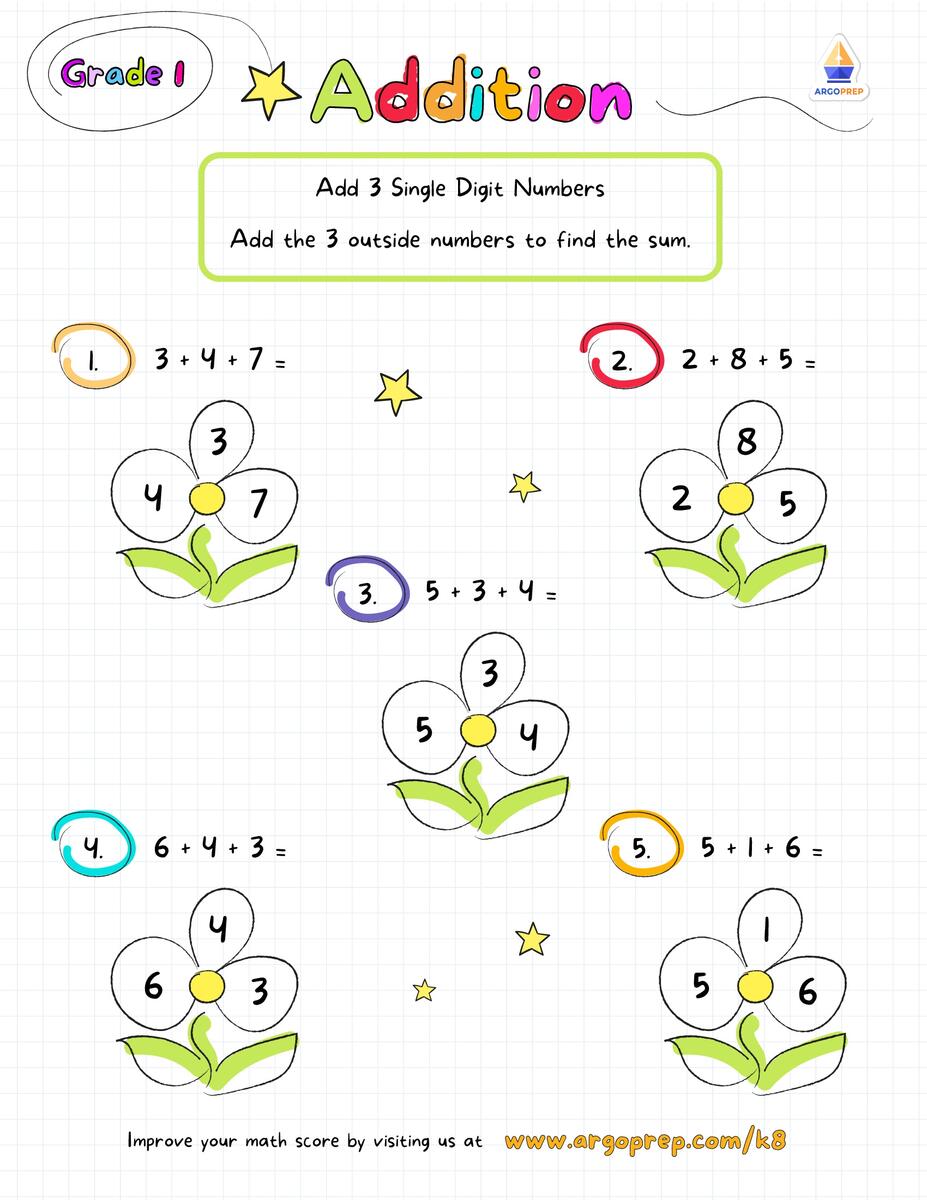 Add 3 Single Digit Numbers Grade 1 Addition Worksheets ArgoPrep
