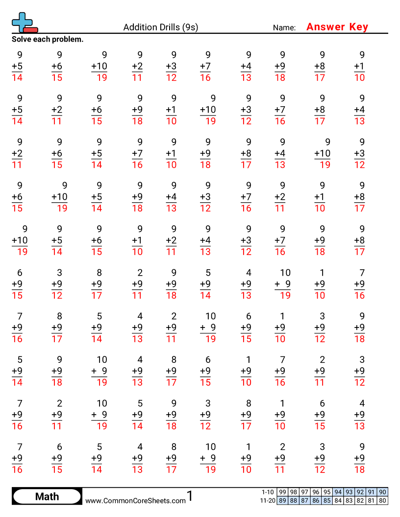 Addition Worksheets