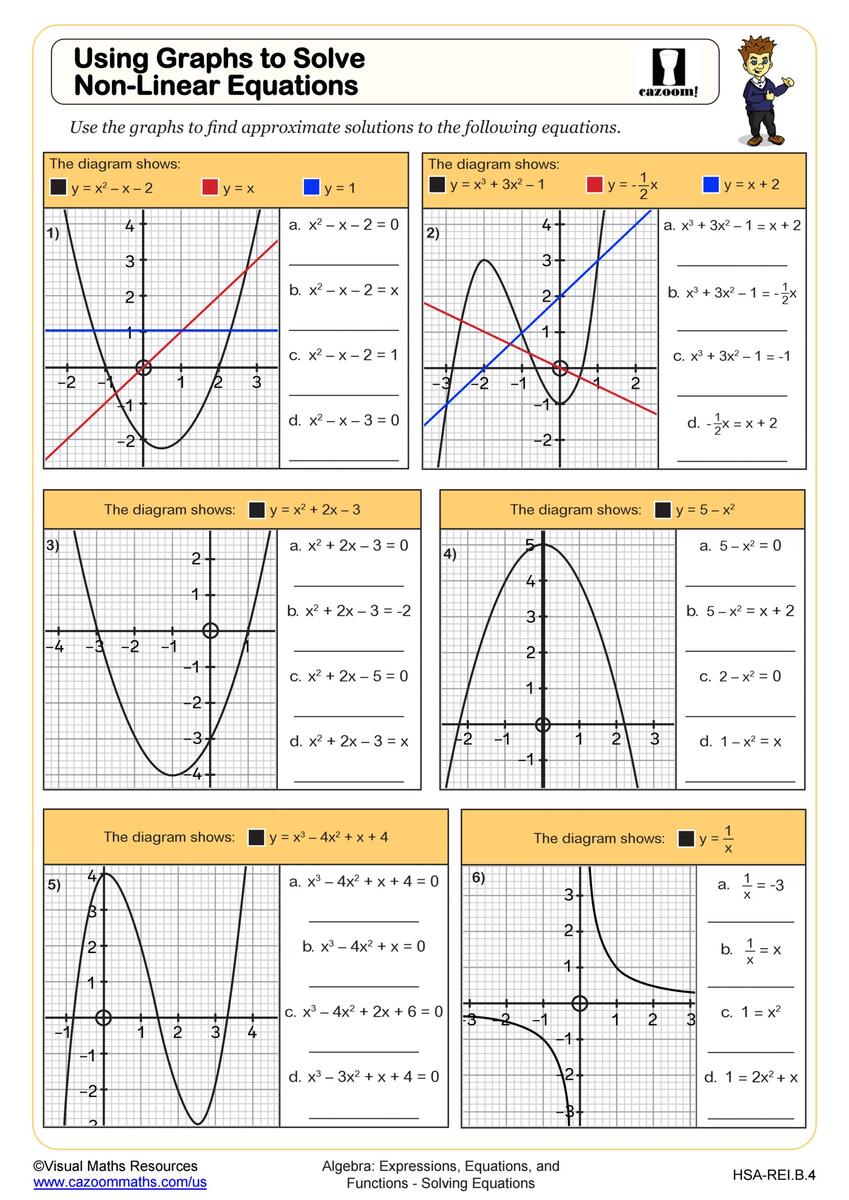 Algebra 1 Worksheets With Answers PDF Printable Algebra 1 Math Worksheets Cazoom Math Algebra 1 Practice Worksheet Worksheets Worksheets
