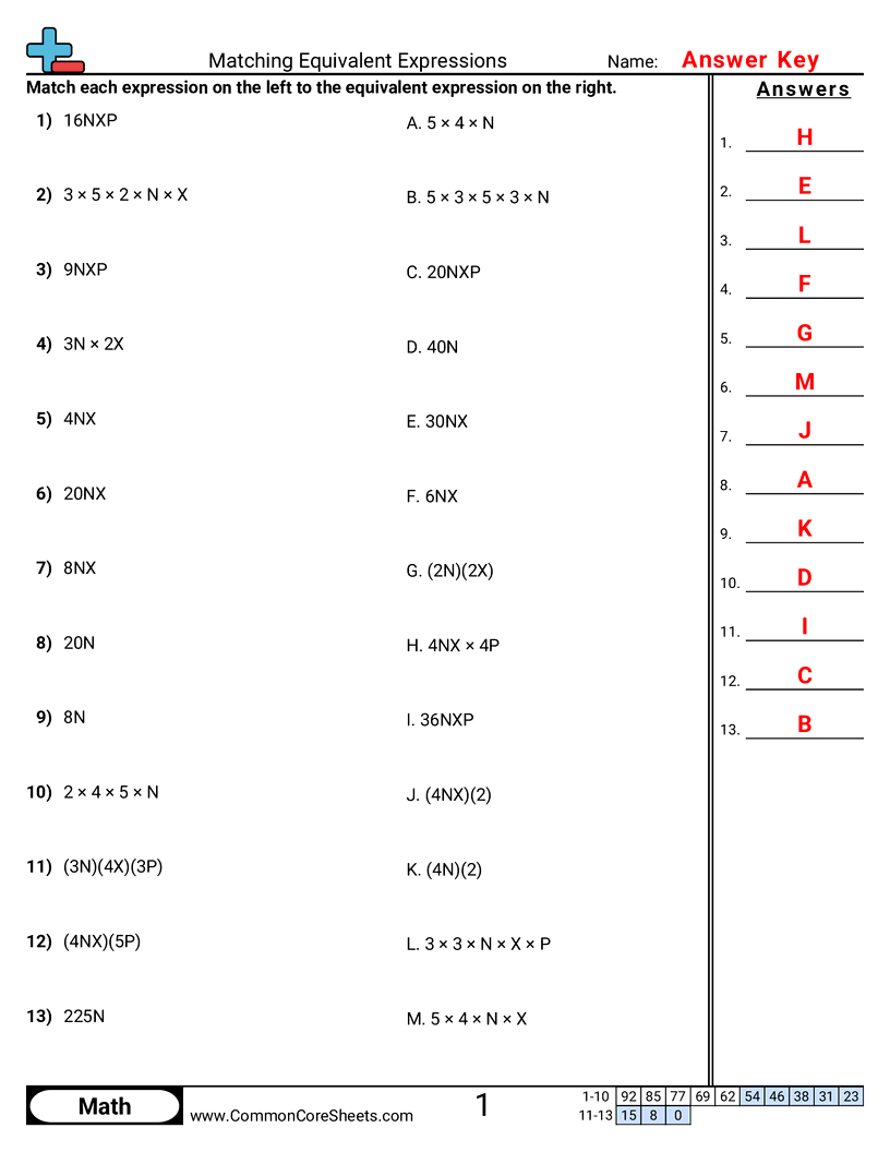 Algebra Worksheets