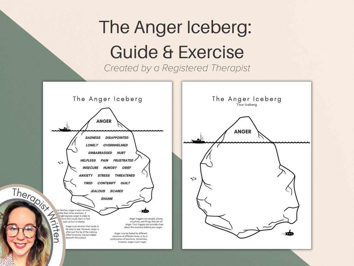 Anger Iceberg Exercise Trauma Emotion Awareness Worksheet For Therapy Clients Printable Resource Etsy Anger Iceberg Creative Play Therapist