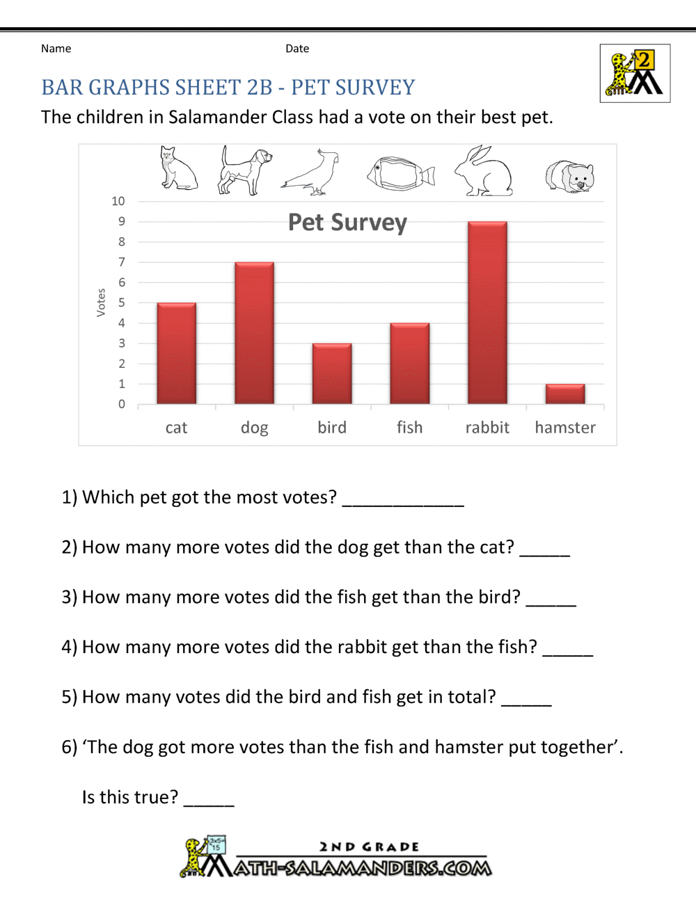 Bar Graphs 2nd Grade Worksheets Library
