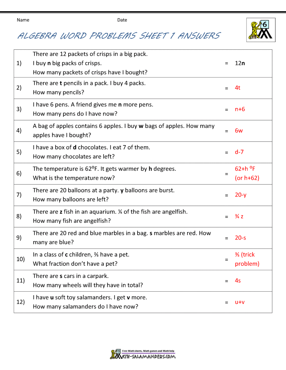 Basic Algebra Worksheets