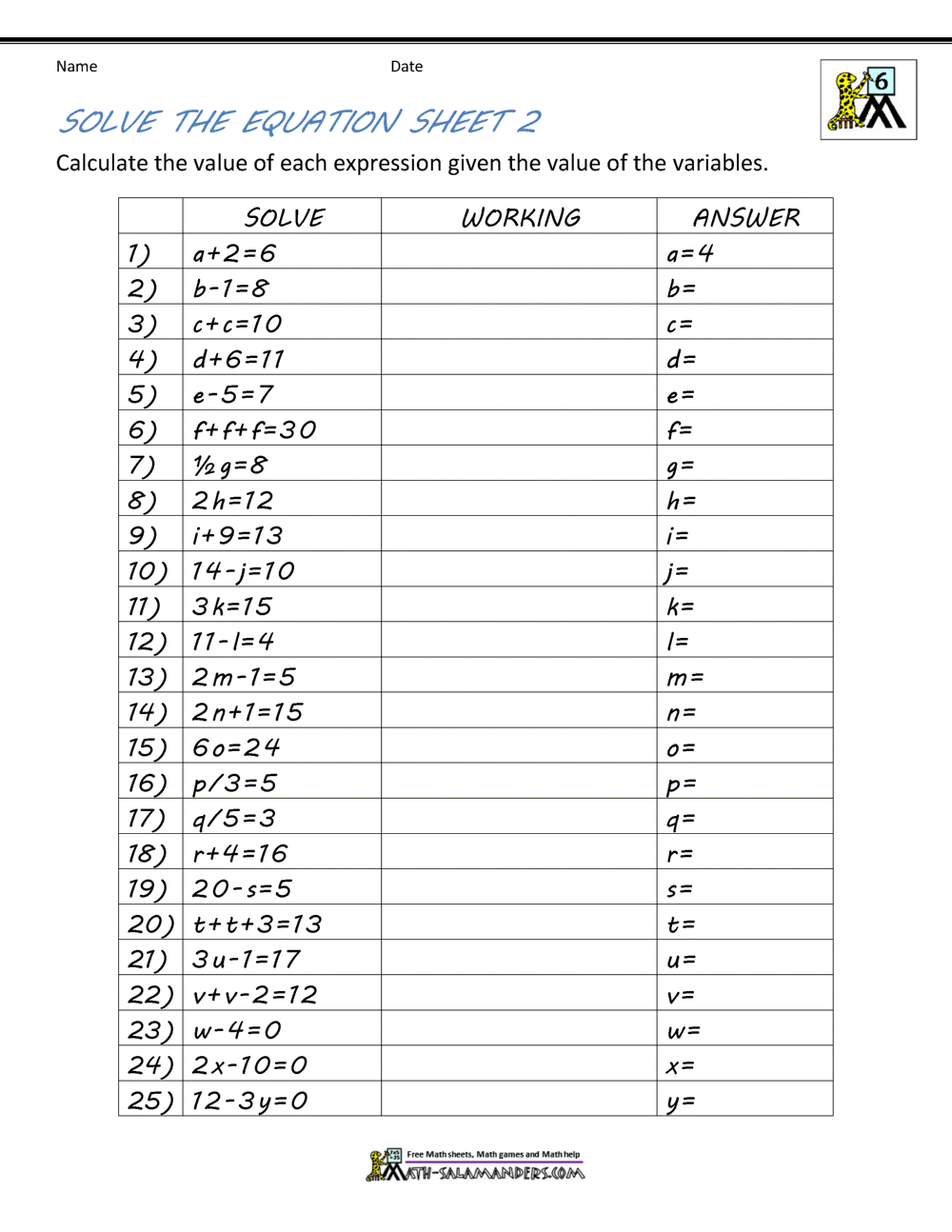Basic Algebra Worksheets Algebra 1 Worksheets Easy Hard Science