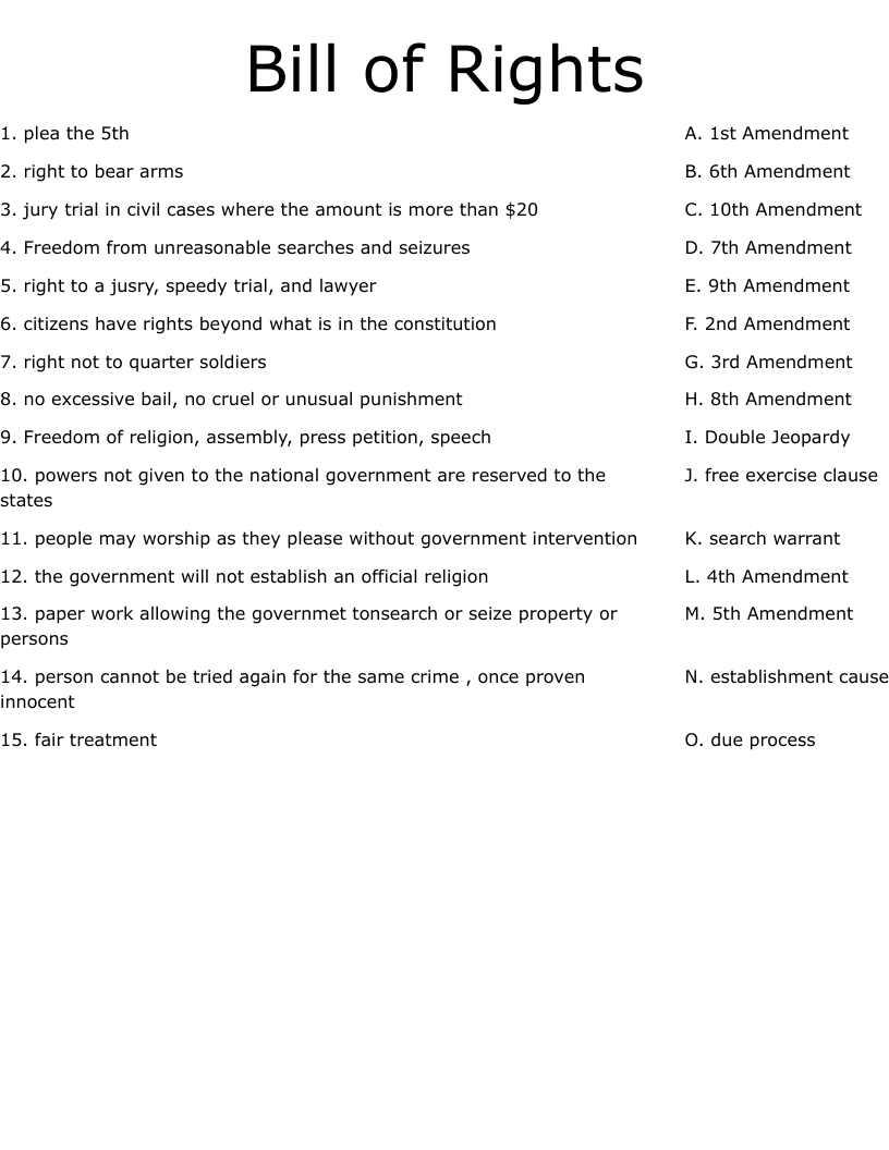 Free Bill Of Rights Worksheet Fill In The Blank