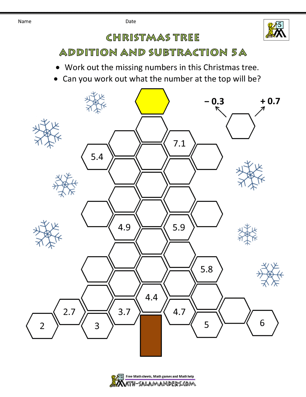Christmas Math 5th Grade Worksheets Worksheets Library