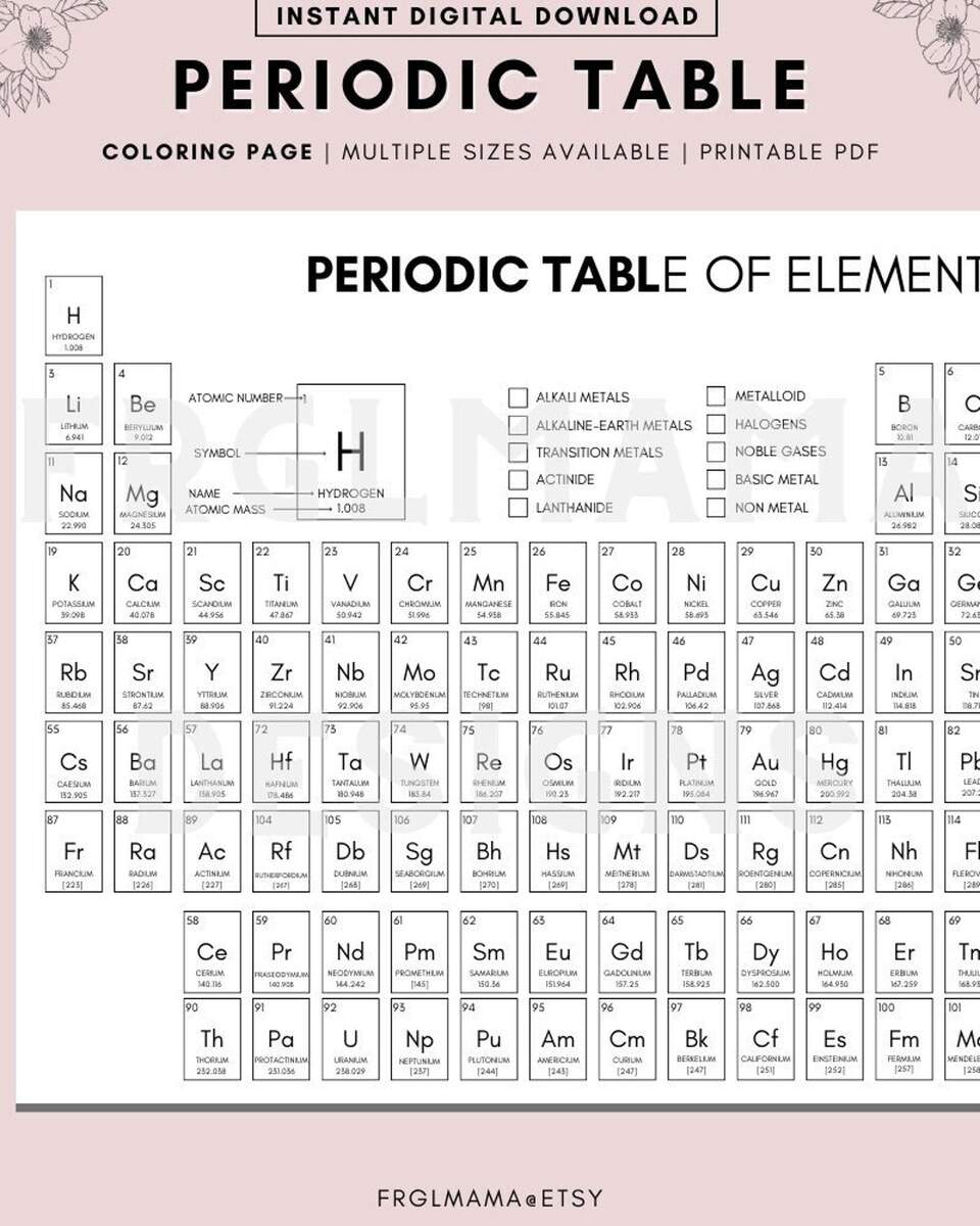 FREE Printable Periodic Table Of Elements Science Worksheets