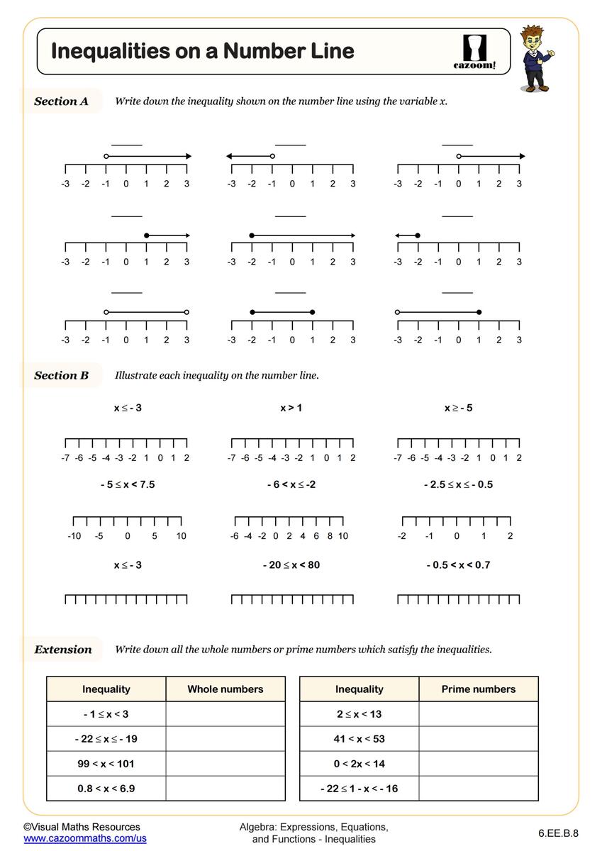 Common Core Aligned Inequalities Worksheets Cazoom Math Cazoom Math
