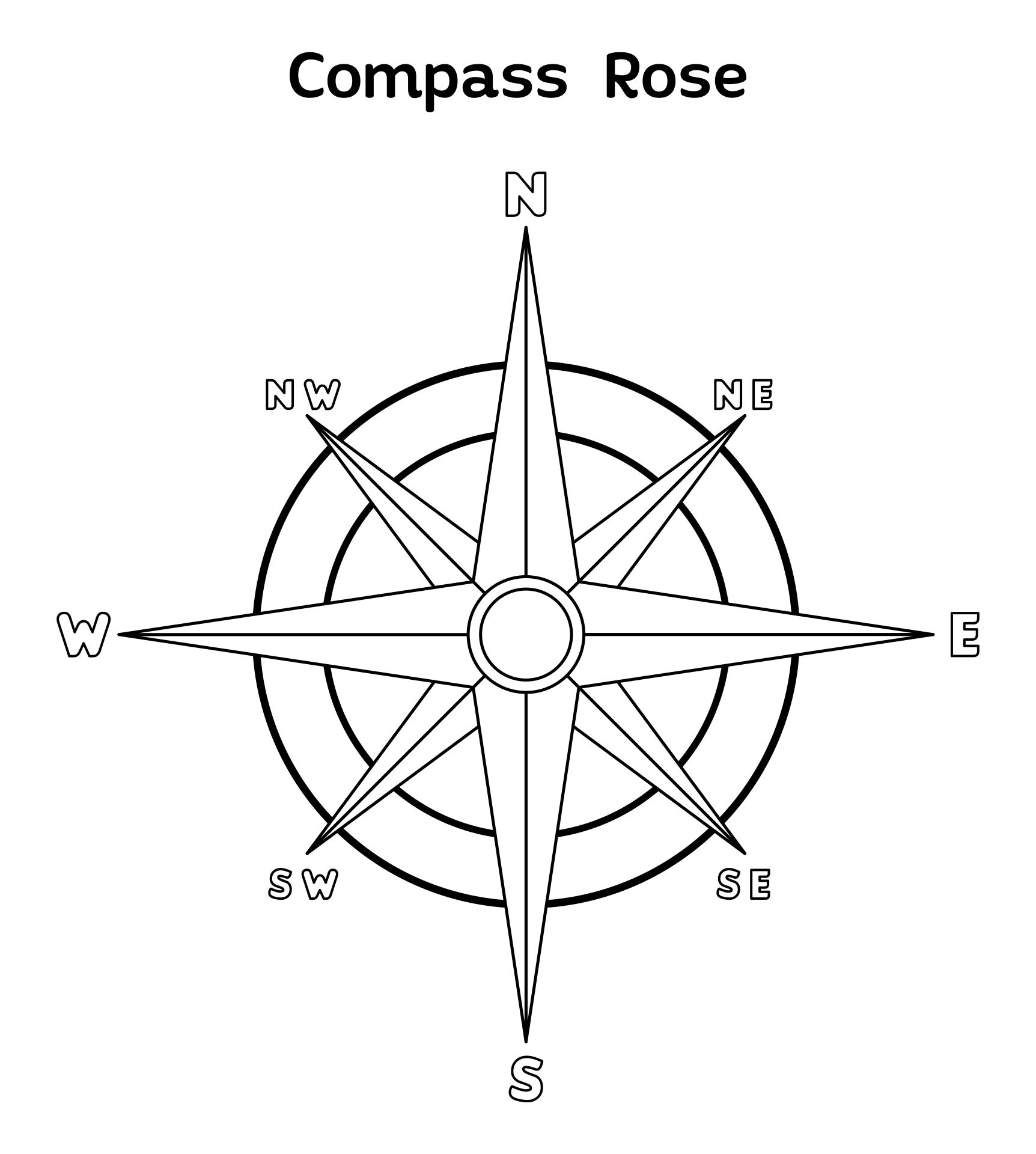 Compass Rose Activity 2nd Grade