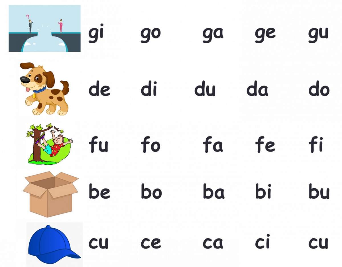 Consonant Vowel Activity TeachersMag