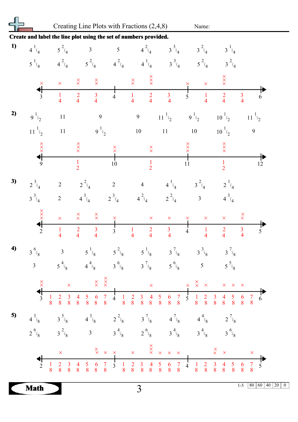 Creating Line Plots With Fractions 2 4 8 Worksheet With Answers Download Printable PDF Templateroller