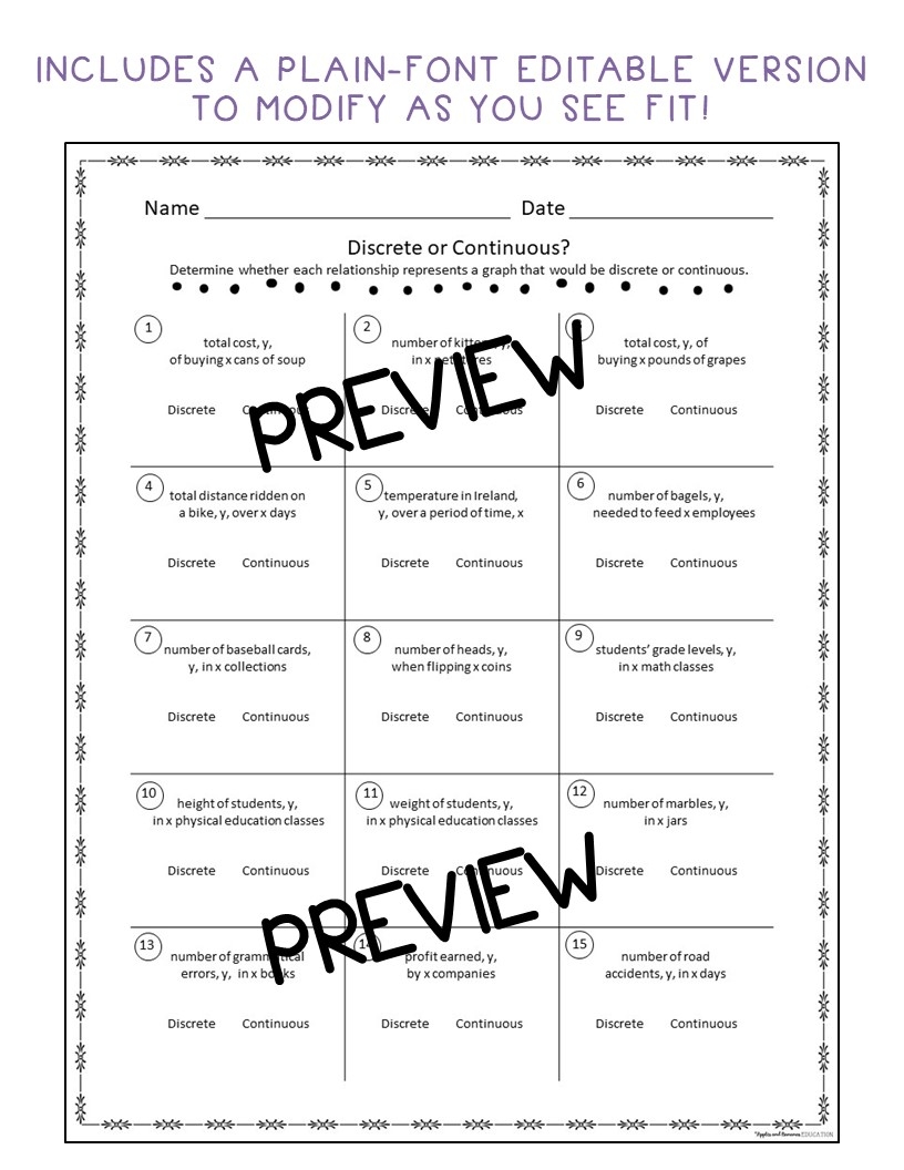 Discrete And Continuous Functions Editable Student Practice Pages Made By Teachers
