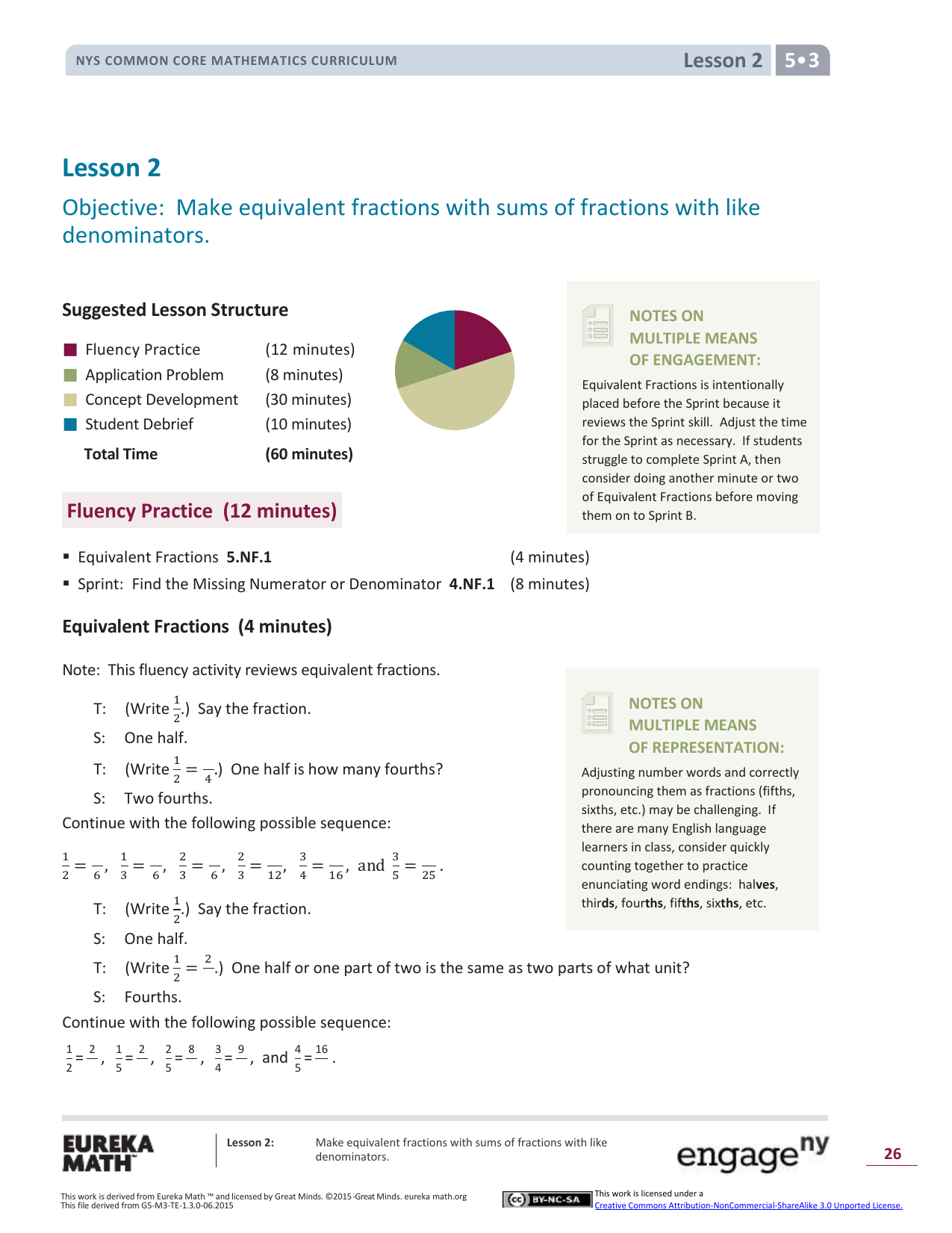 Equivalent Fractions Lesson Plan For Elementary Math