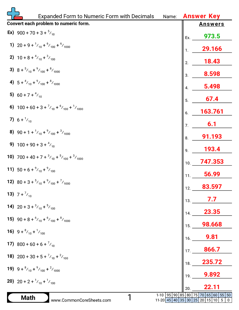 Expanded Form Worksheets
