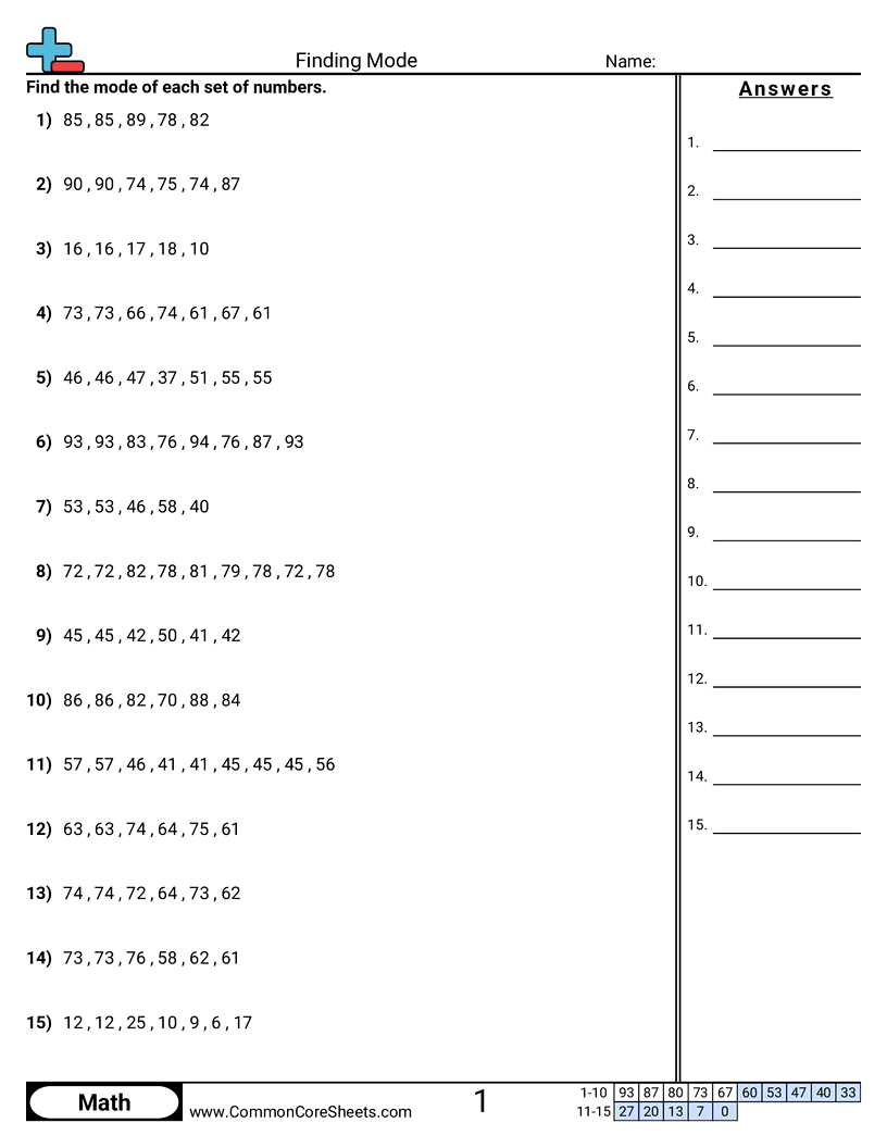 Finding Mode Worksheet Download Finding Mode Worksheet Download