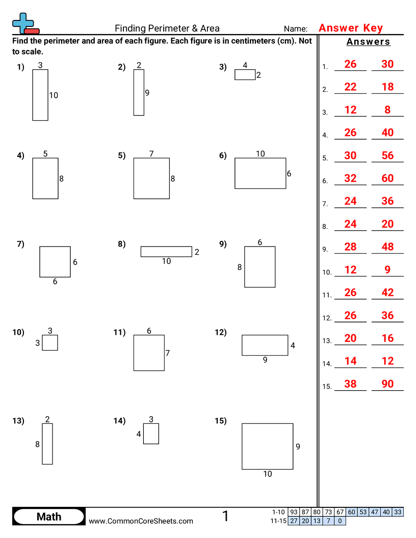Finding Perimeter Area Worksheet Download