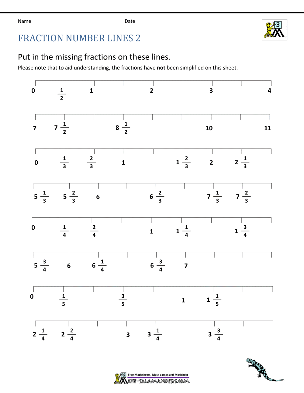 Fraction Number Line Sheets Improper Fraction Worksheets