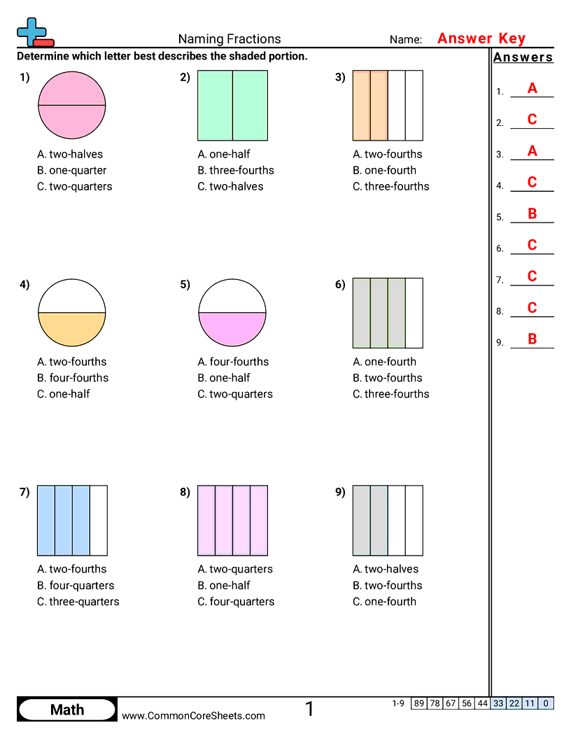 Fraction Worksheets