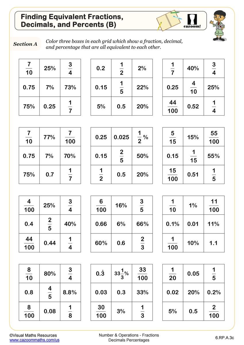 Free 6th Grade Fun Math Worksheet Download Free 6th Grade Fun Math Worksheet Png Images Free Worksheets On Clipart Library