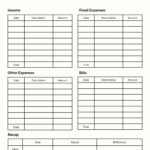Free And Customizable Budget Templates Canva