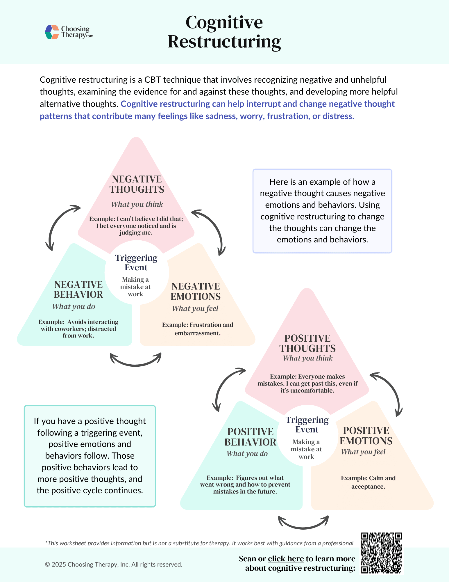 Free Cognitive Restructuring Worksheet PDF Download ChoosingTherapy Free Cognitive Restructuring Worksheet PDF Download ChoosingTherapy