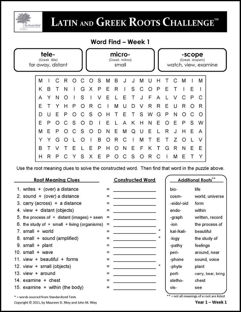 Teaching Latin And Greek Roots Derivational Relations Spellers Tarheelstate Teacher