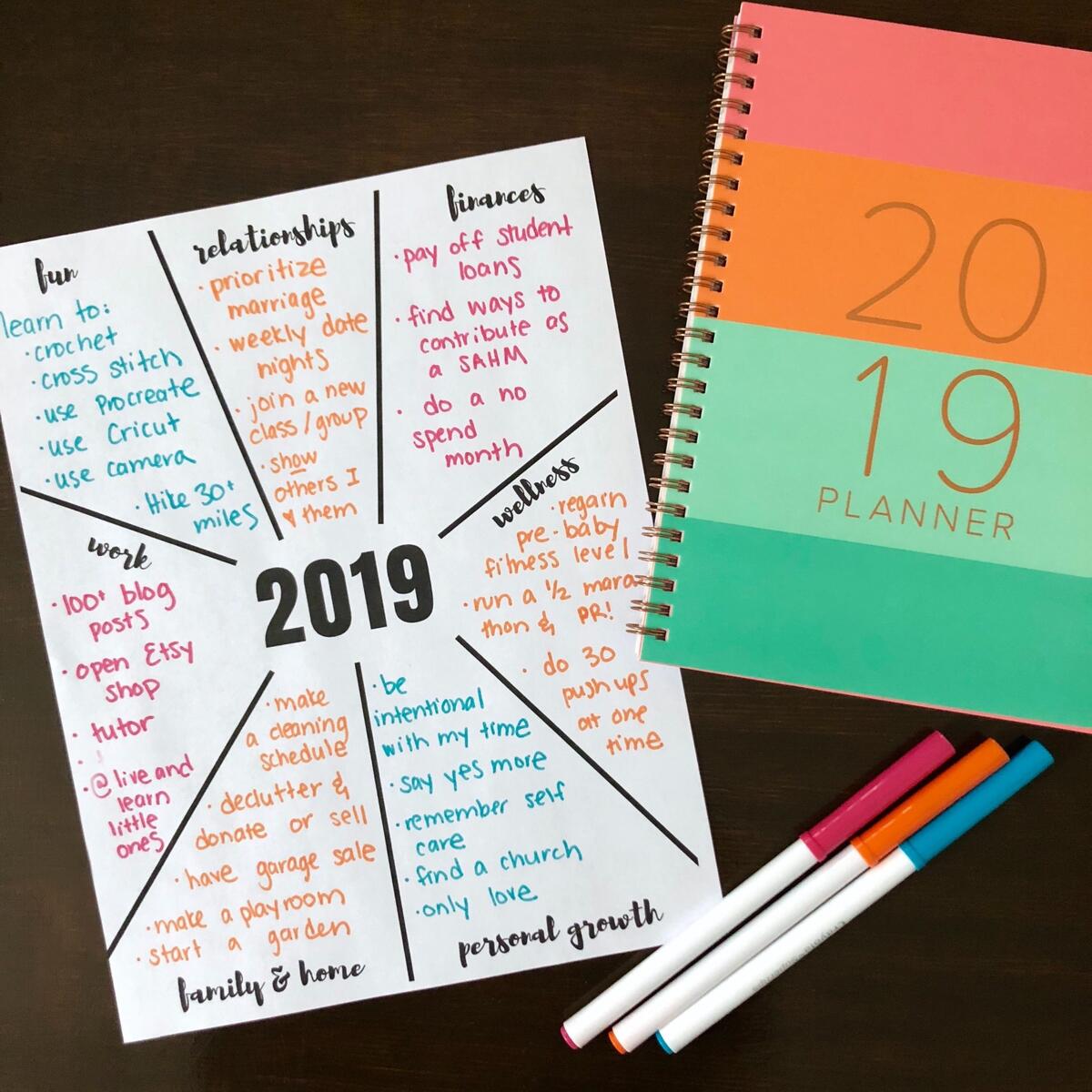 FREE Printable Kids New Years Survey Other New Years Activities For Kids Fun Happy Home