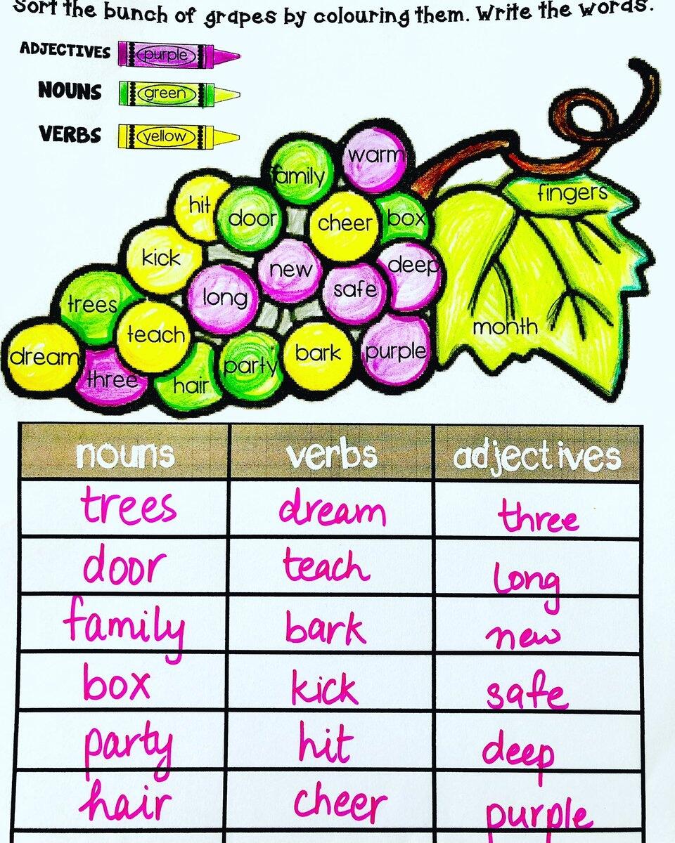 15 Nouns And Adjectives Worksheets Free PDF At Worksheeto
