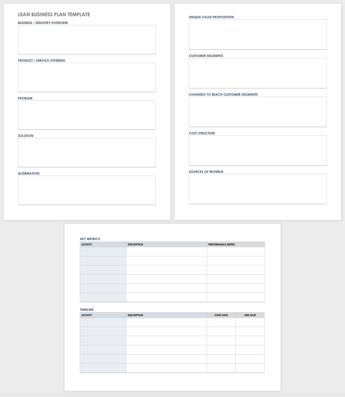 Free PDF Business Plan Templates Smartsheet Page 4 Free Editable And Printable Business Plan Templates Canva