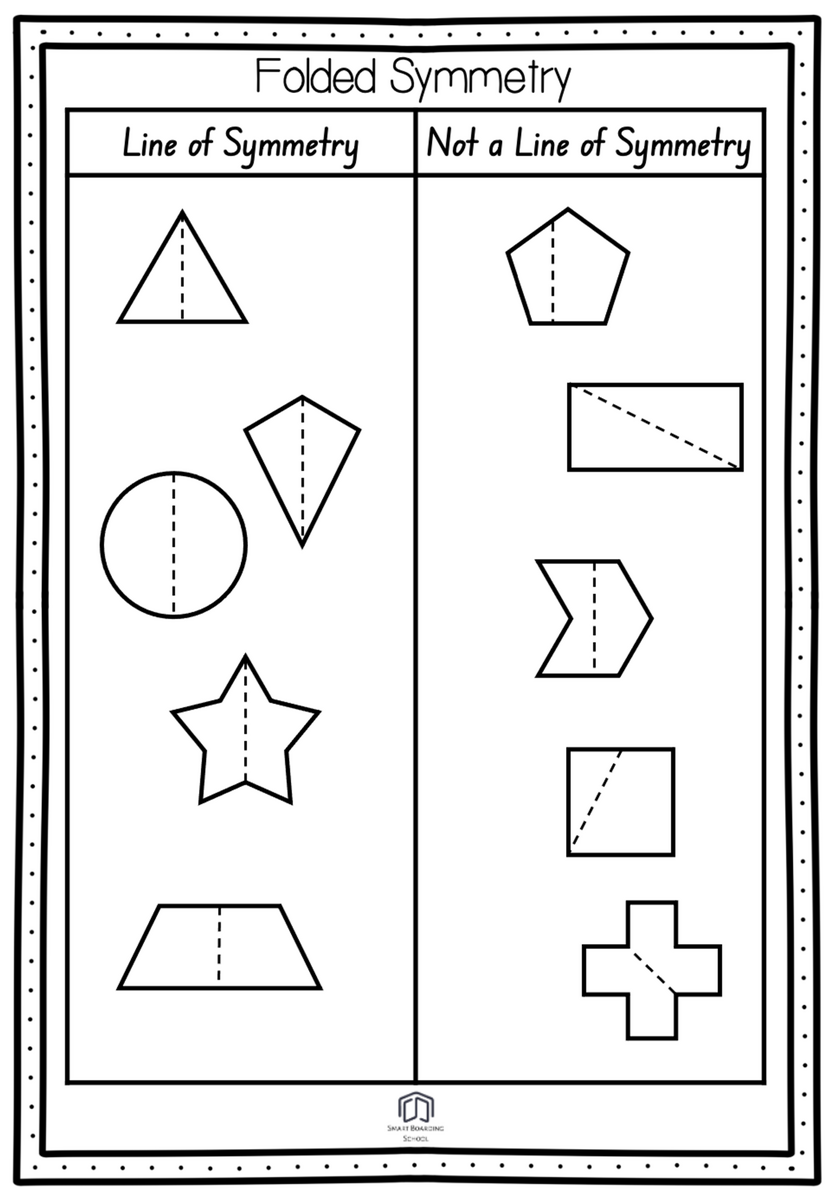 Free Symmetry Worksheet For Grade 3 And 4 Worksheets Library Free Symmetry Worksheet For Grade 3 And 4 Worksheets Library