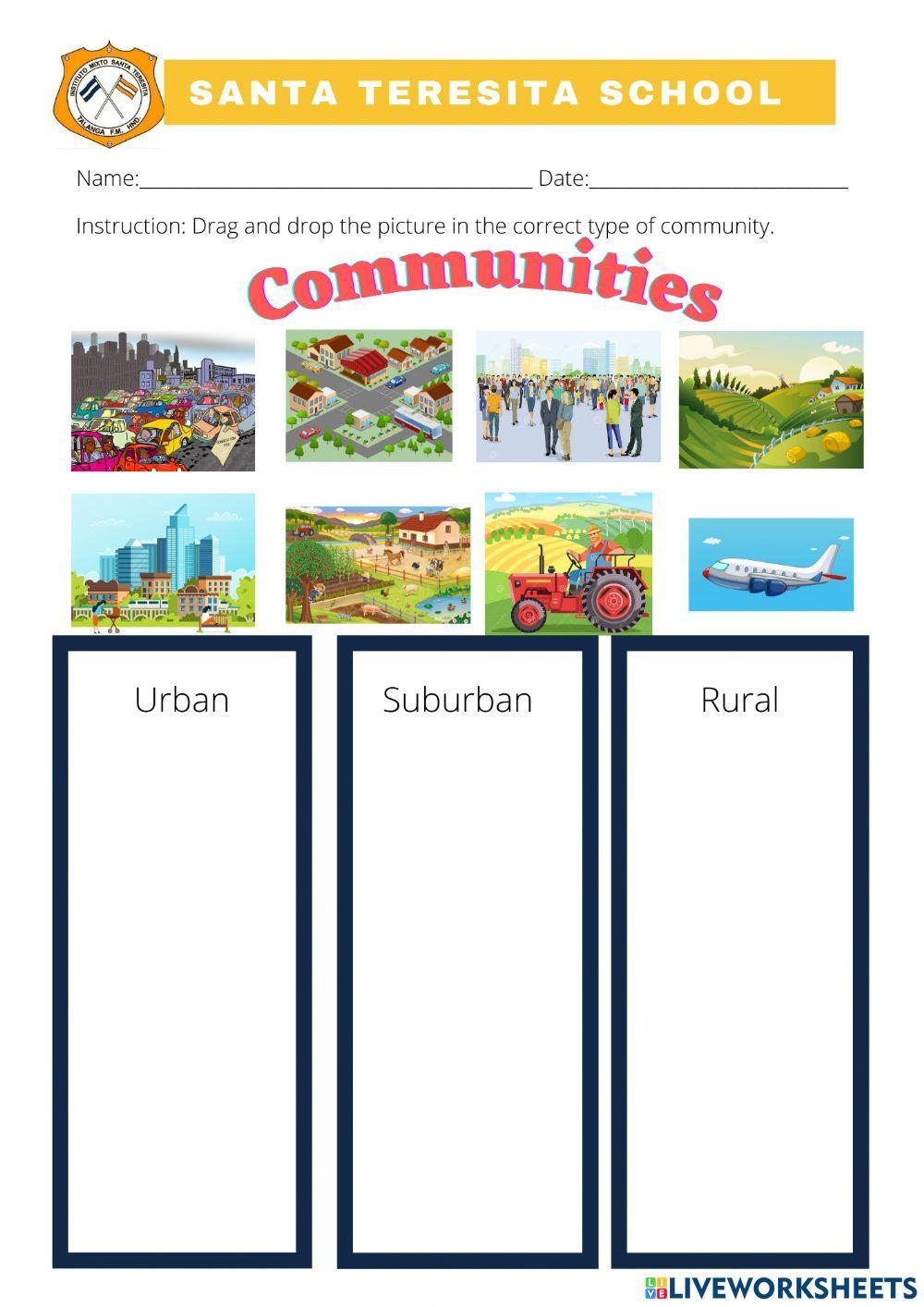 Free Urban Suburban And Rural Communities Worksheet Download Free Urban Suburban And Rural Communities Worksheet Png Images Free Worksheets On Clipart Library