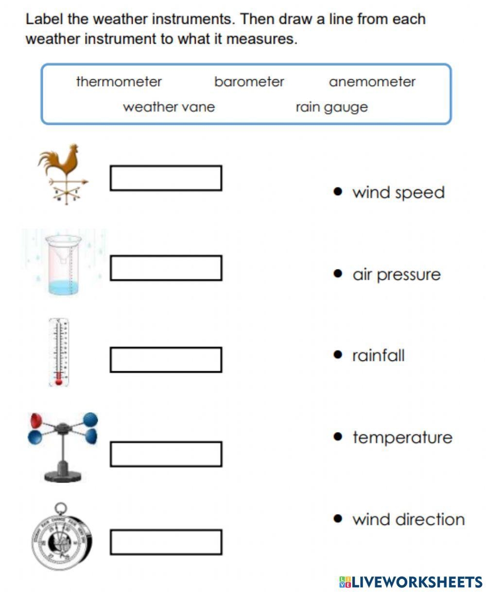Free Weather Instrument Worksheet Download Free Weather Instrument Worksheet Png Images Free Worksheets On Clipart Library