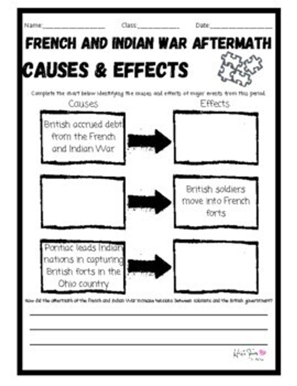 French And Indian War PowerPoint Notes And Activities Amped Up Worksheets Library