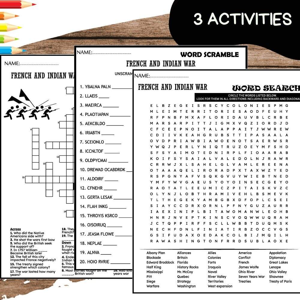 French And Indian War PowerPoint Notes And Activities Amped Up Worksheets Library