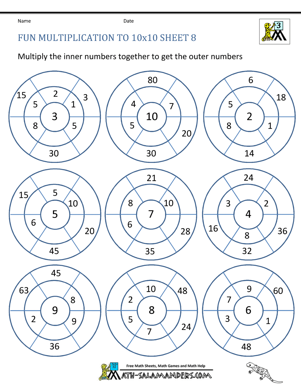 Fun Multiplication Worksheets To 10x10 Multiplication Drill Sheets 3rd Grade