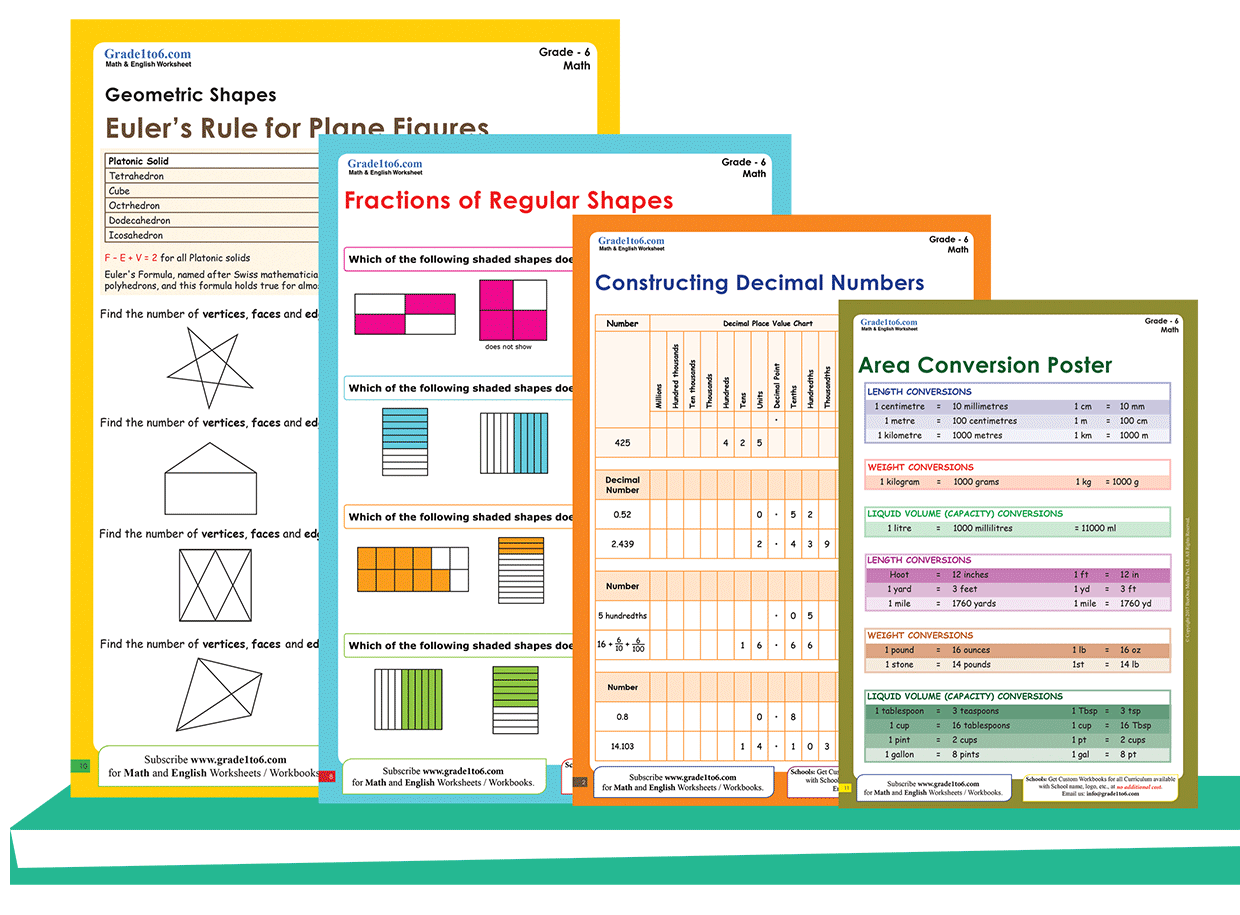 Grade 6 FREE Math Worksheets For MYP IB Common Core CBSE